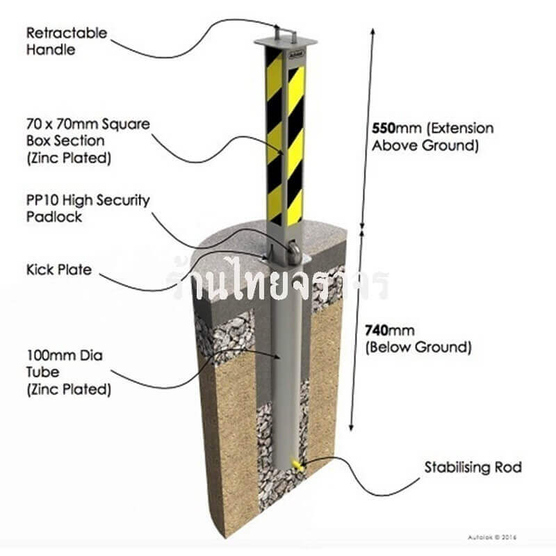 traffic bollards